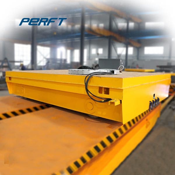 <h3>material transport carts exporter 80 ton-Perfect Material </h3>
